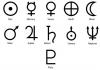 Какво означават планетите в астрологията Символи на планетите